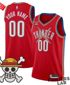 Oklahoma2BCity2BThunder2Bx2BOne2BPiece2BSwingman2BCustom2BJersey 4 mrTCD.jpg